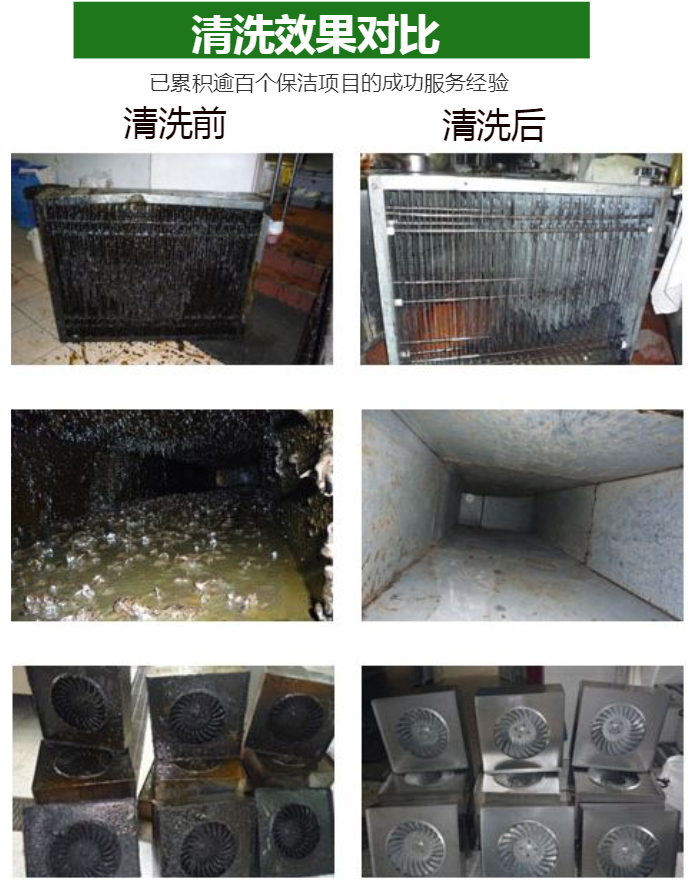 饭店油烟机清洗养护服务