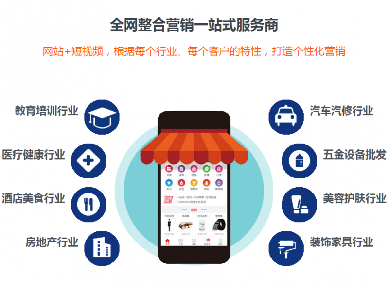 重庆网络推广代运营