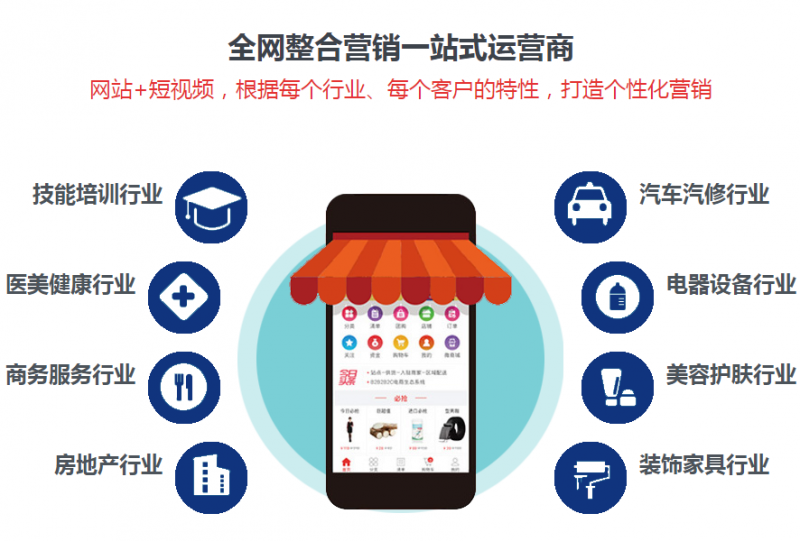 贵州遵义网络推广服务公司